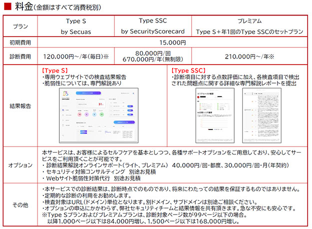 診断サービス料金.jpg